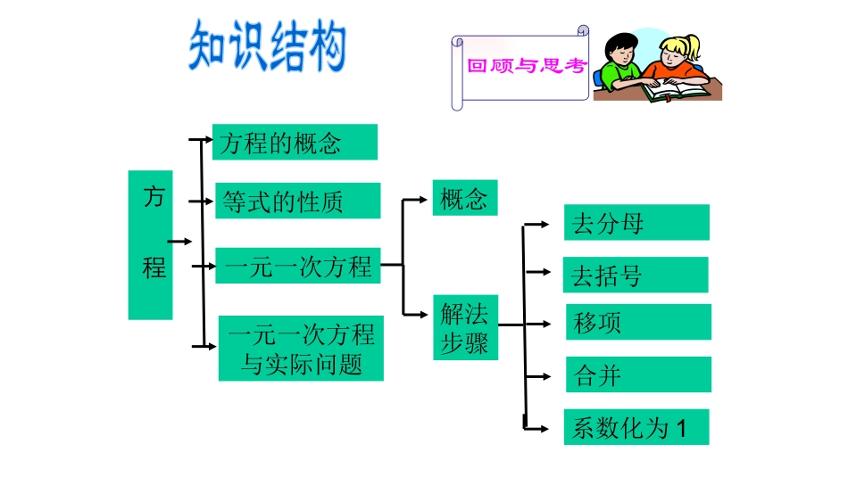 一元一次方程复习_第2页