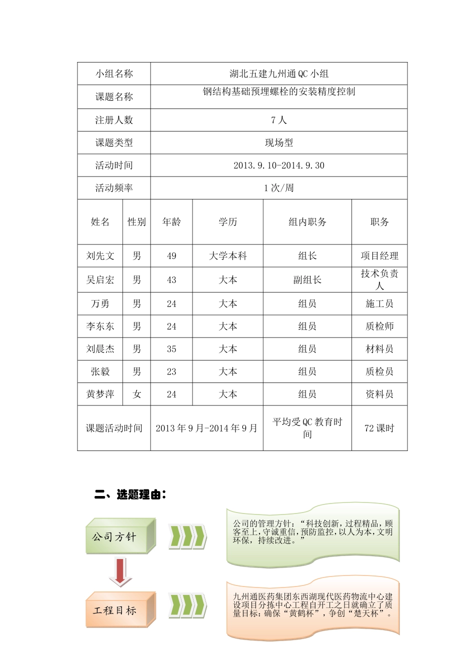 提高钢结构基础预埋螺栓的安装质量_第2页