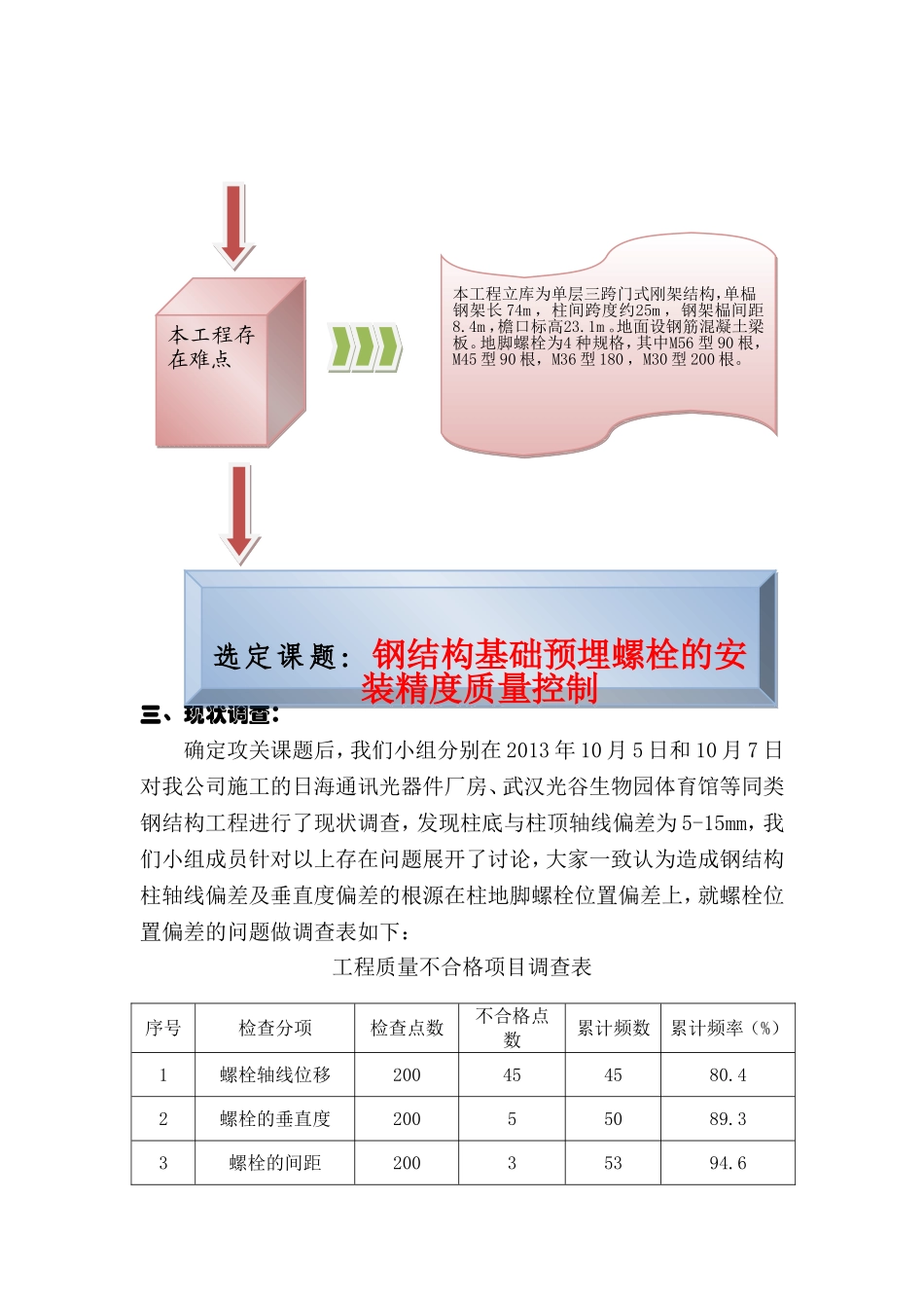 提高钢结构基础预埋螺栓的安装质量_第3页