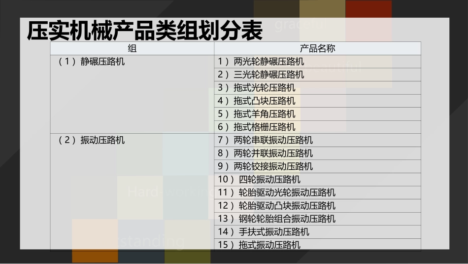 压路机的分类_第3页