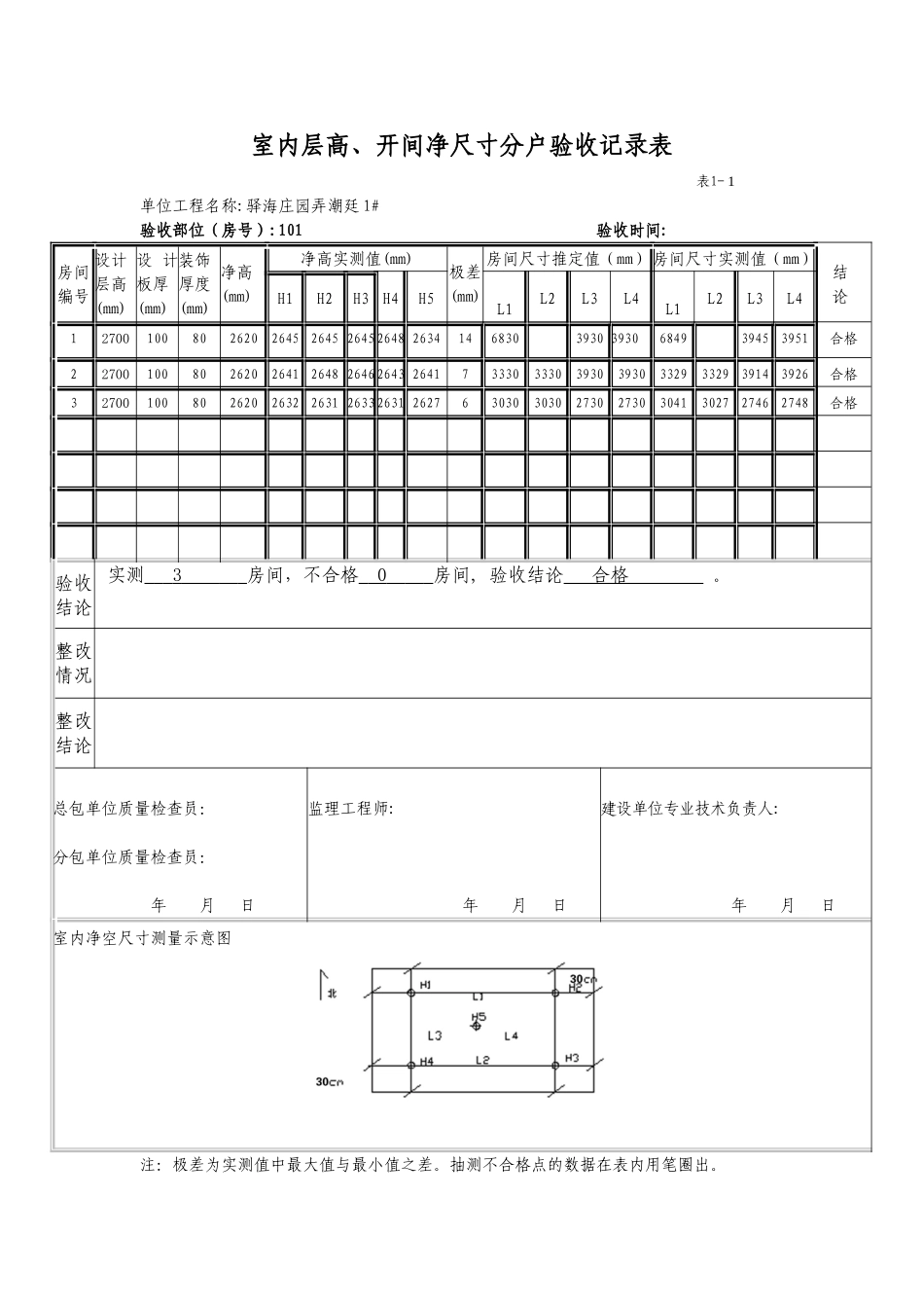 室内层高、开间净尺寸分户验收表_第1页