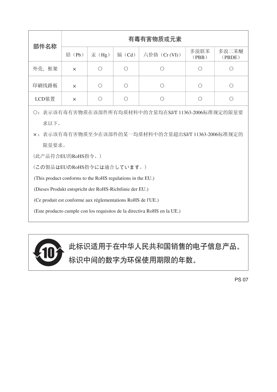 雅马哈DME64N和DNE24N数字混音引擎中文说明书V3.8版_第3页