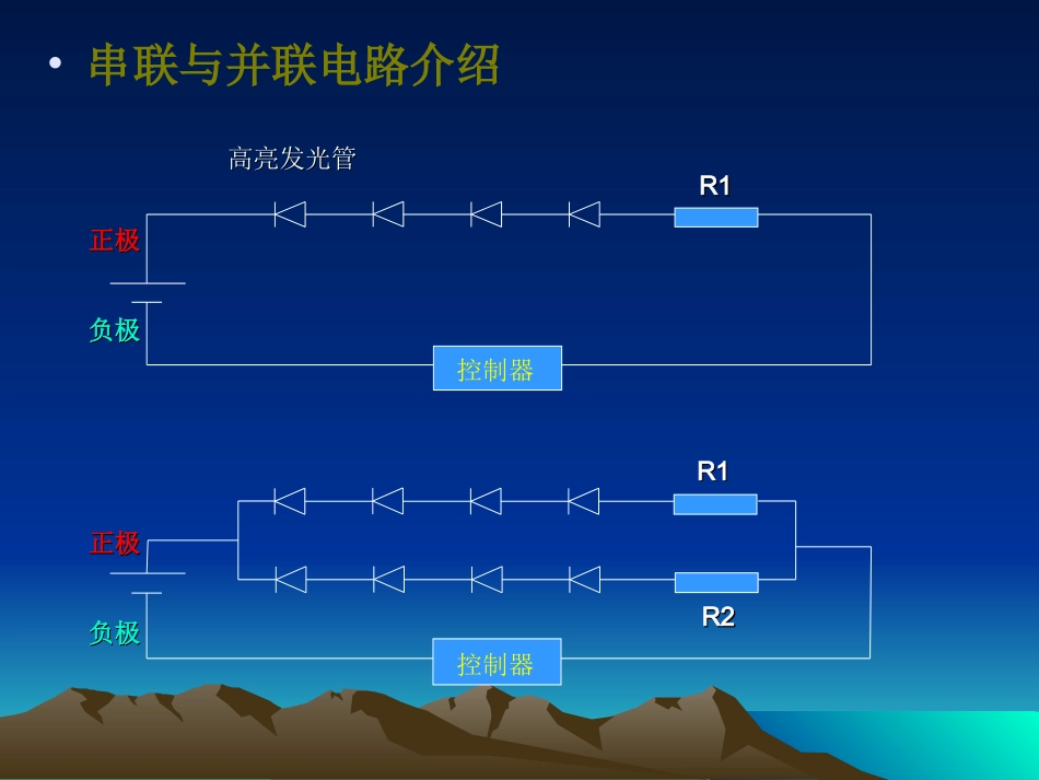详细的LED电子灯箱完整制作教程_第2页