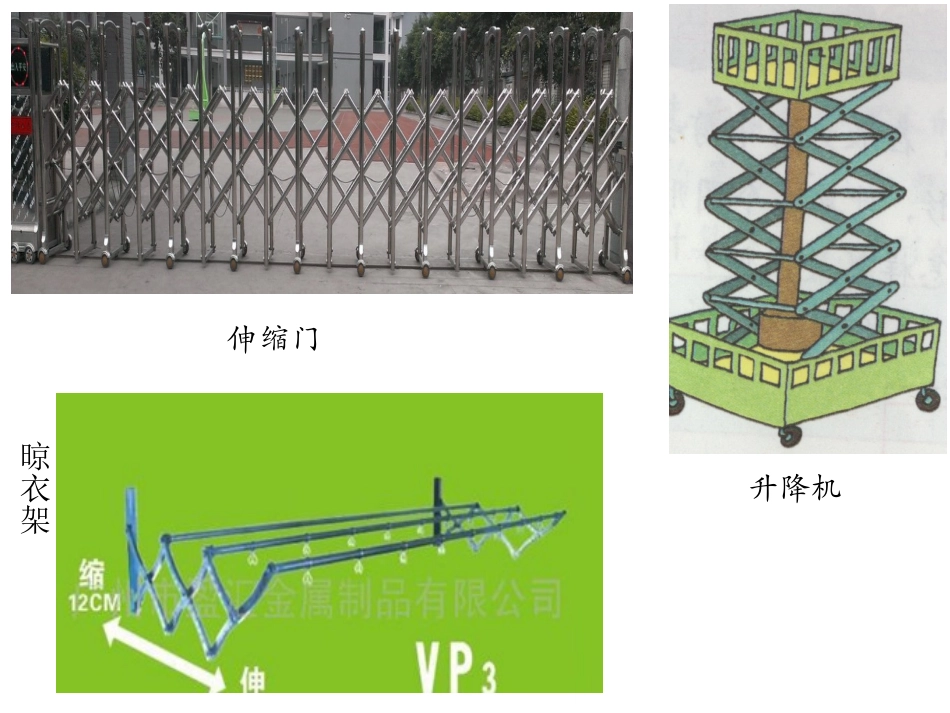 平行四边形的认识课件_第2页