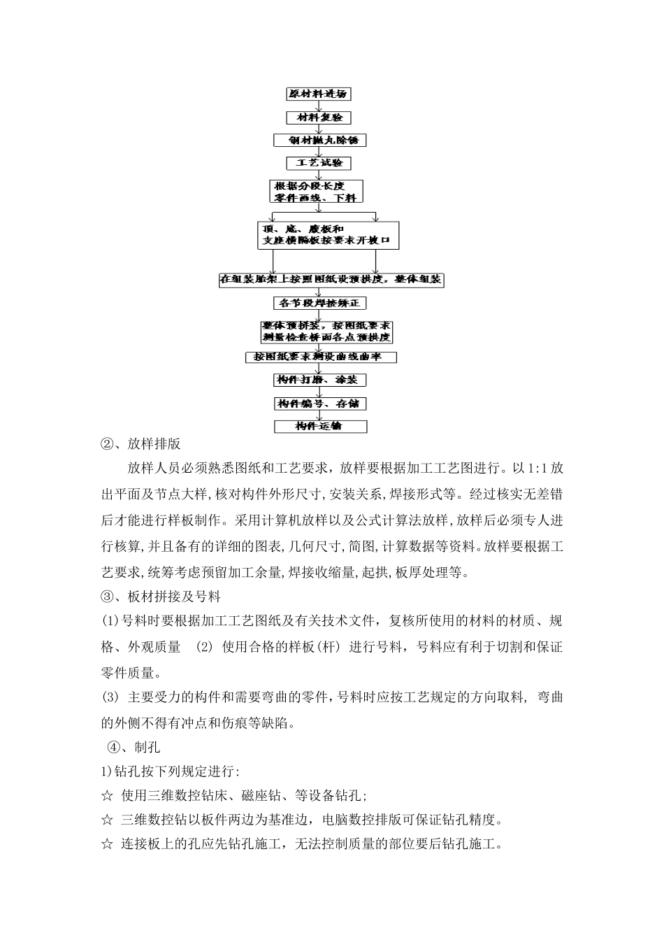 白杨沟立交桥技术总结2_第2页