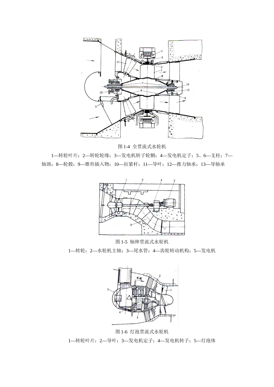 水轮机类型及工作参数_第3页
