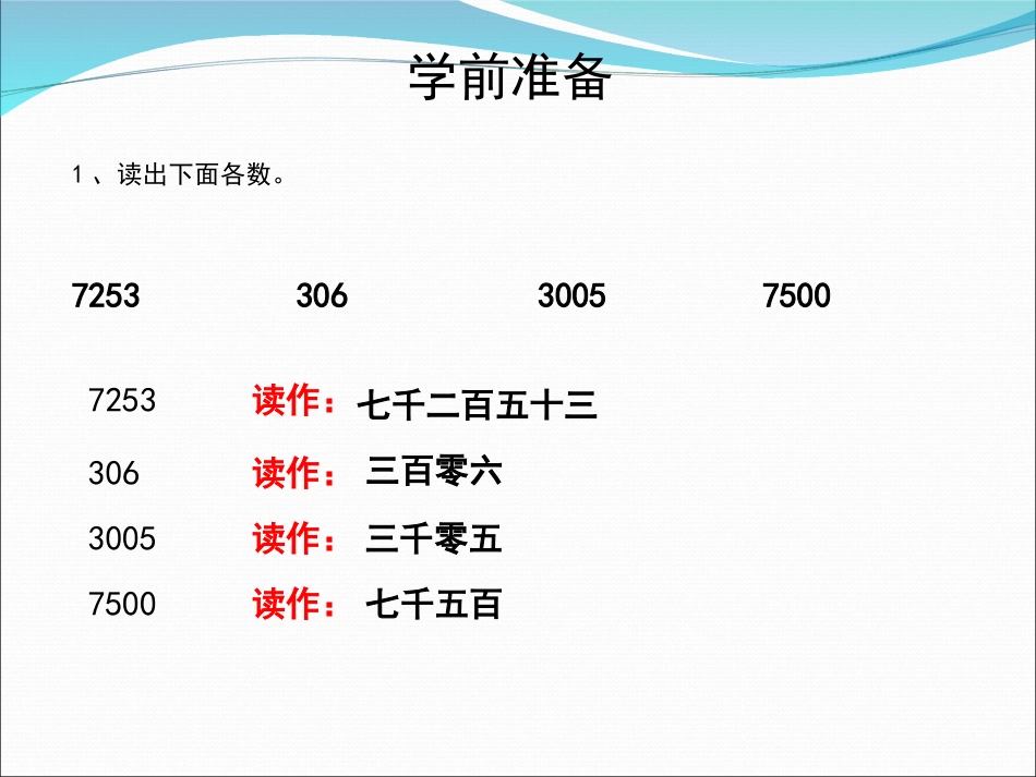 《亿以内数的认识》_第2页