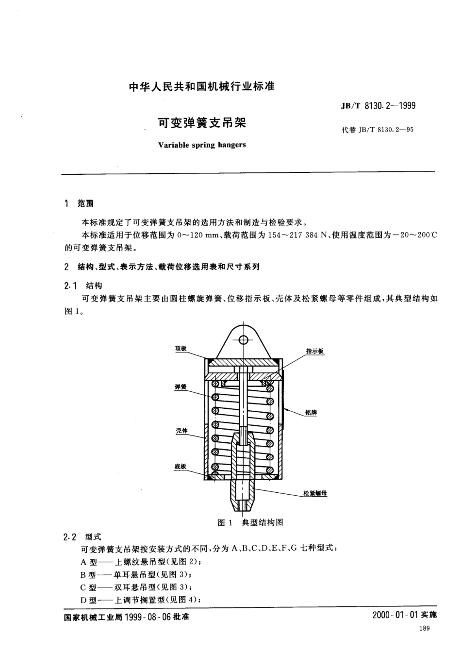 可变弹簧支吊架_第2页
