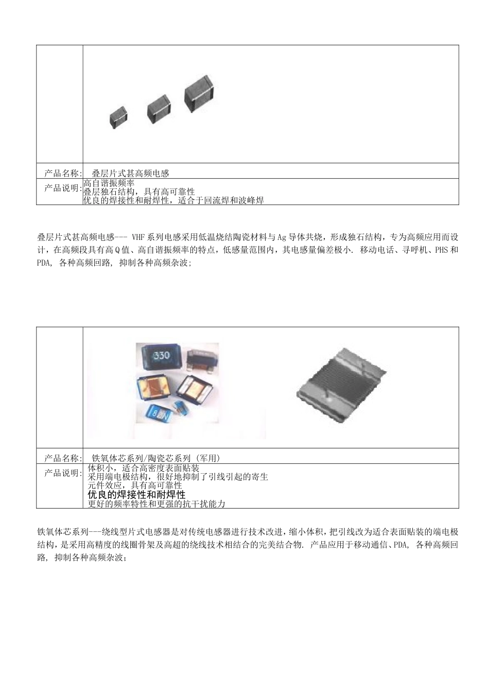 电感、磁珠、变压器_第3页