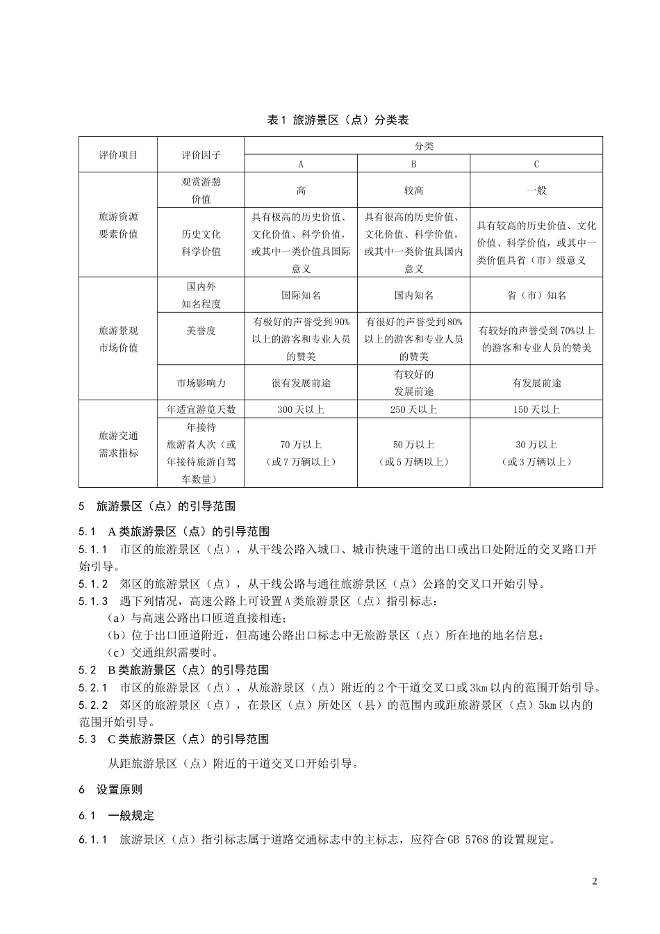长江三角洲地区景区道路交通指引标志设置规范_第2页