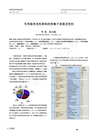 可用做净洗剂原料的阴离子表面活性剂