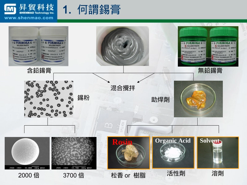 电子成品焊接技术--锡膏篇_第2页