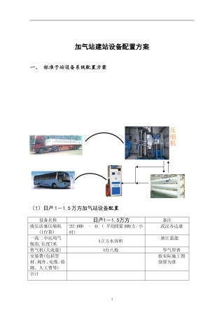 加气站建站设备配置