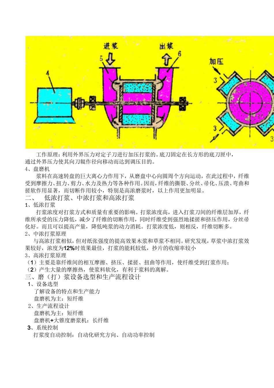 造纸设备原理_第2页
