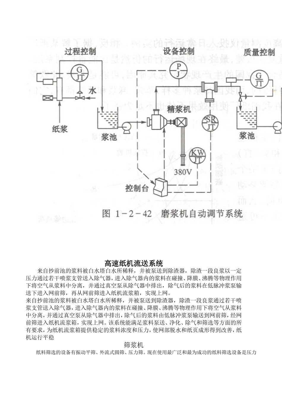 造纸设备原理_第3页
