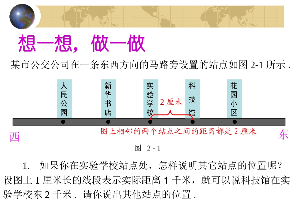 1.2数轴.2数轴课件_第2页