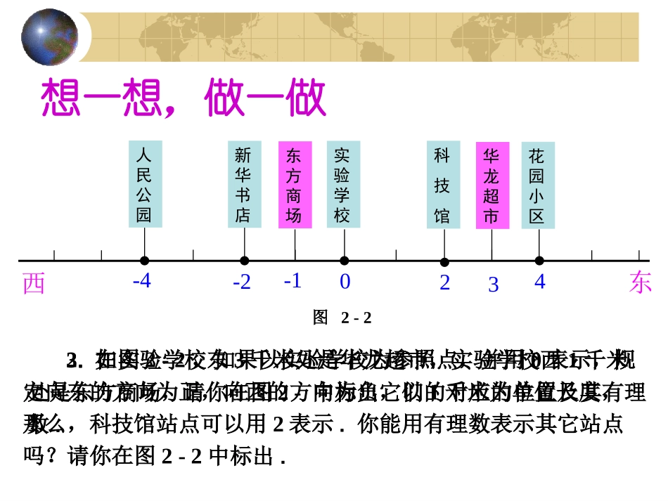 1.2数轴.2数轴课件_第3页
