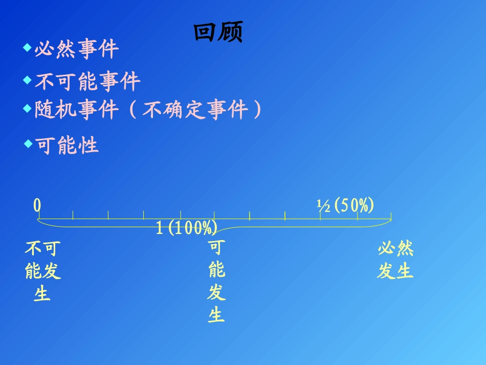 25.3.1用频率估计概率_第3页