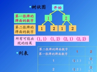 25.3.1用频率估计概率