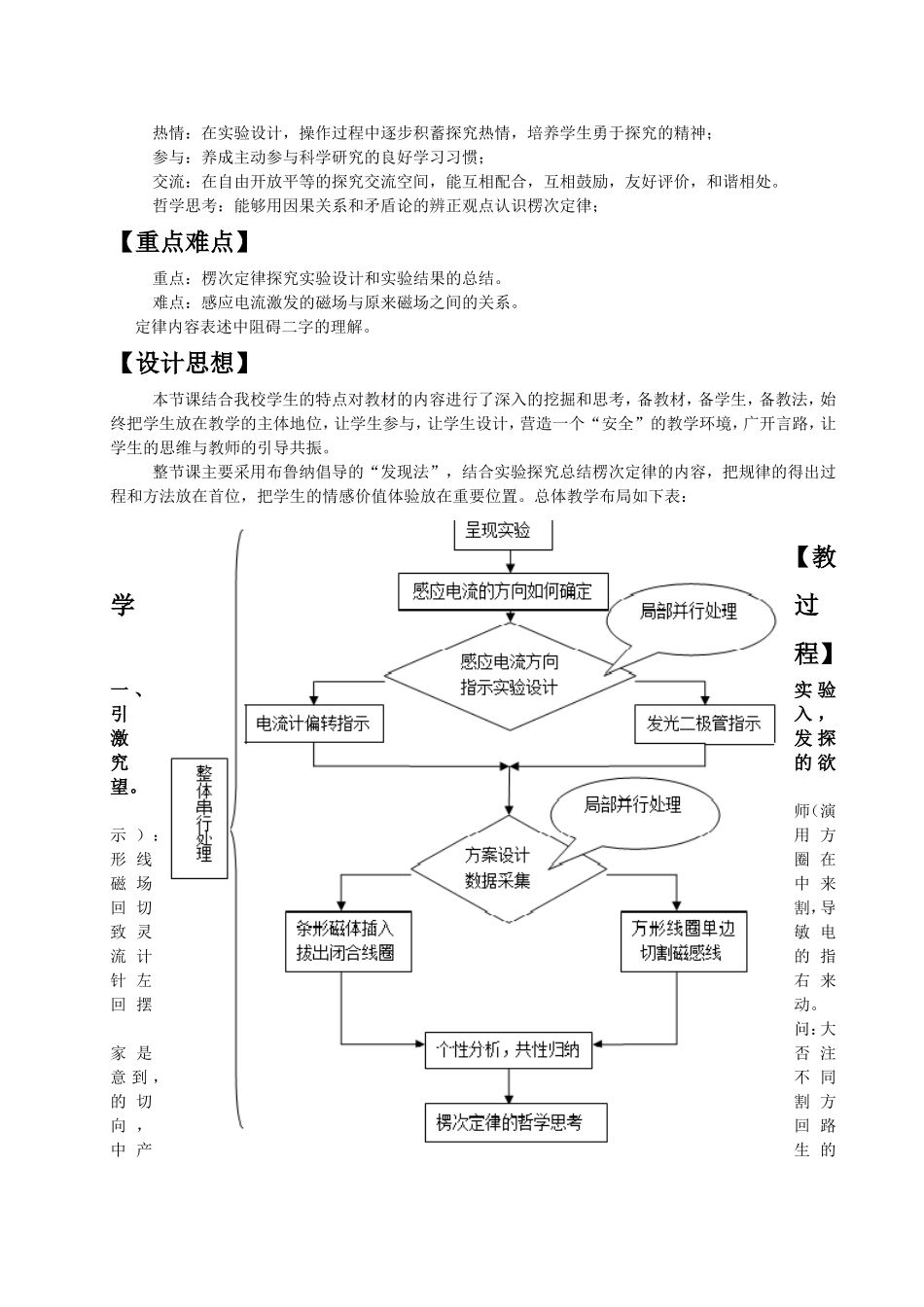 高中物理教学案例-楞次定律_第2页