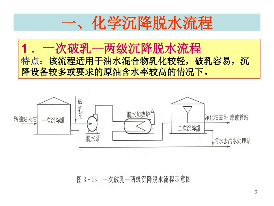 油气集输   4-4.5_第3页