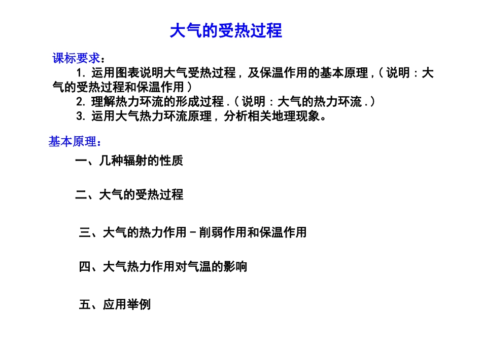 2.1-1大气的受热过程_第1页