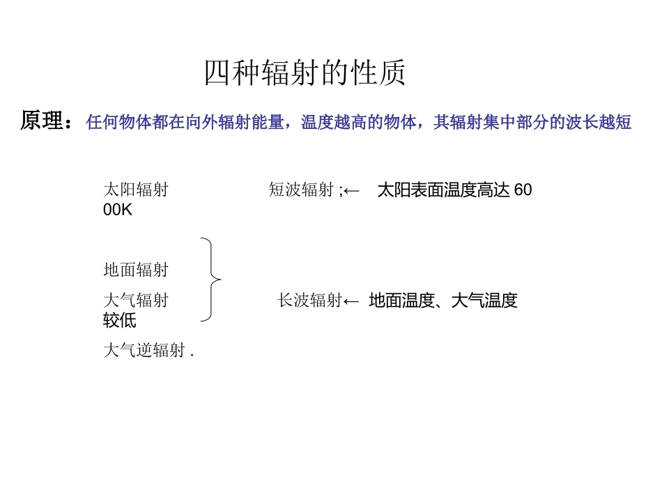 2.1-1大气的受热过程_第2页