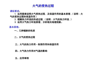 2.1-1大气的受热过程