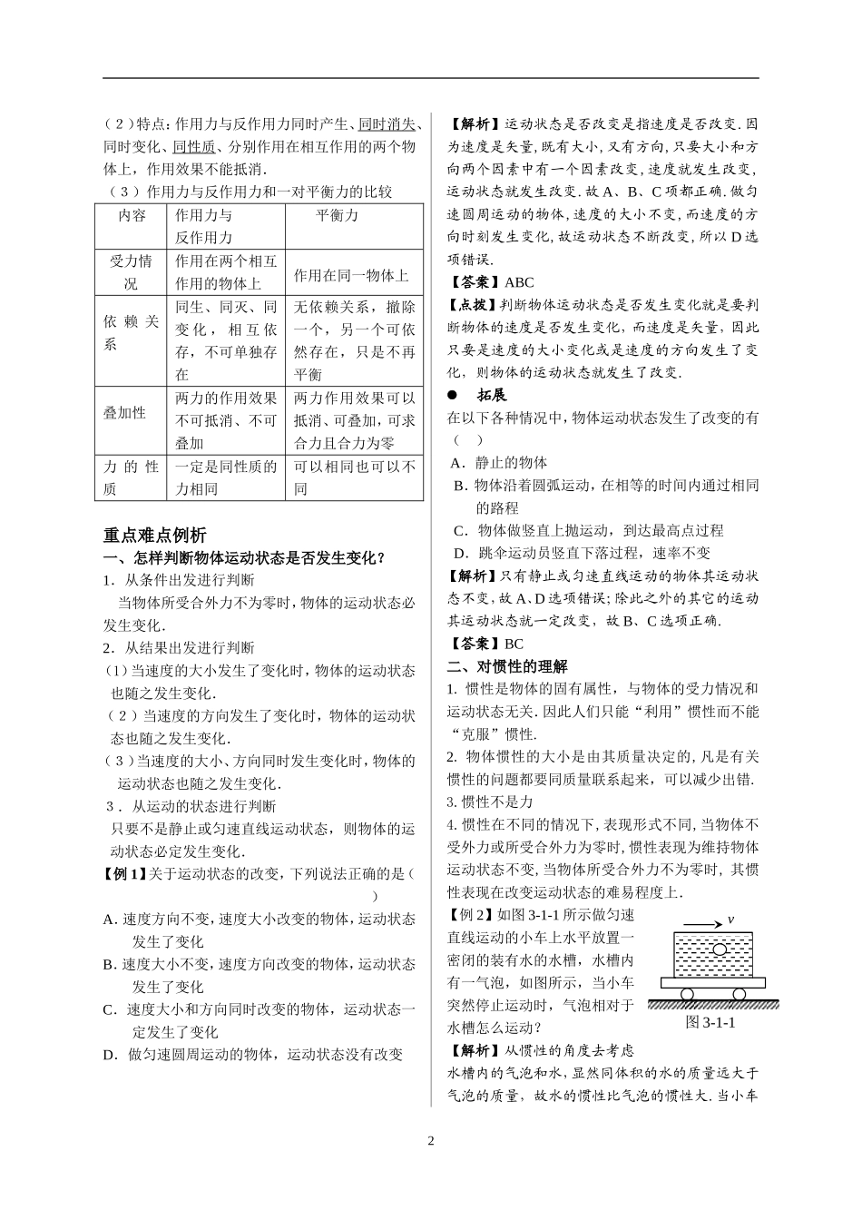 高考物理复习资料《牛顿运动定律》_第2页