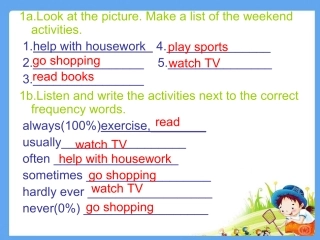 2013英语八年级上unit2_How_often_do_you_exercise单元课件