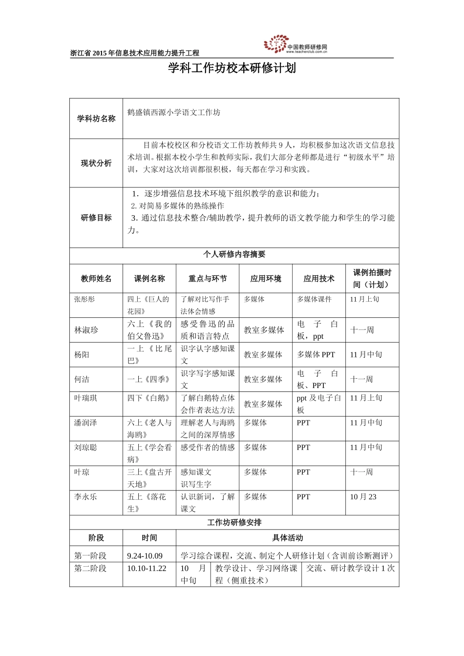 鹤盛西源小学语文工作坊校本研修计划_第1页