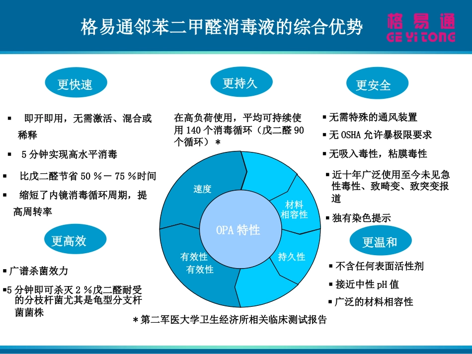 格易通邻苯二甲醛_第3页