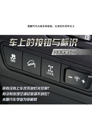 全面图解汽车内饰中见到的包括方向盘、仪表显示、操作手柄等上面的图标含义
