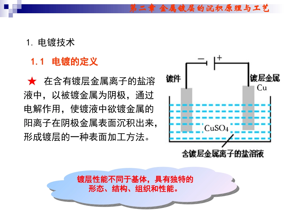 第二章金属镀层的沉积原理_第3页
