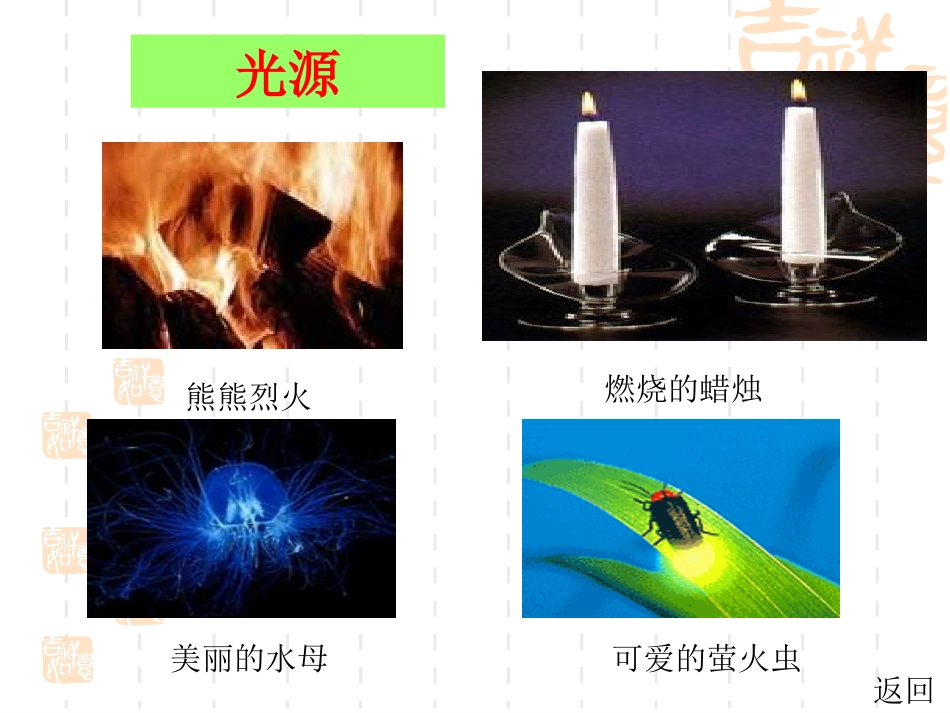 人教版八年级物理光的反射专用课件_第1页