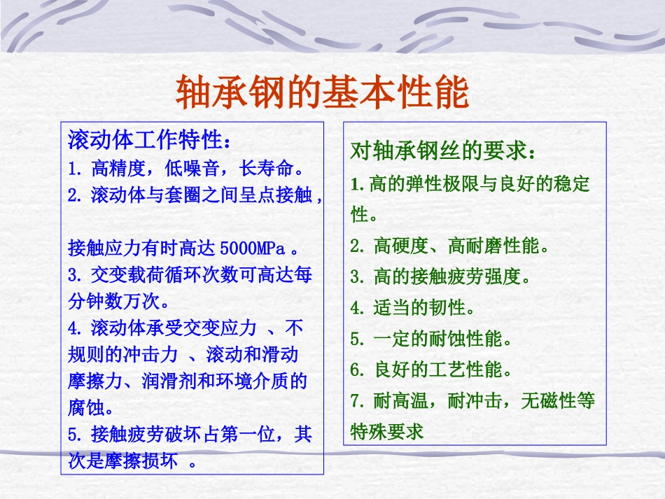 轴承钢丝的现状与发展_第3页