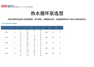 热水循环泵选型