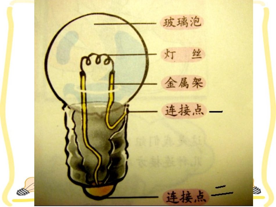 四下点亮小灯泡_第2页