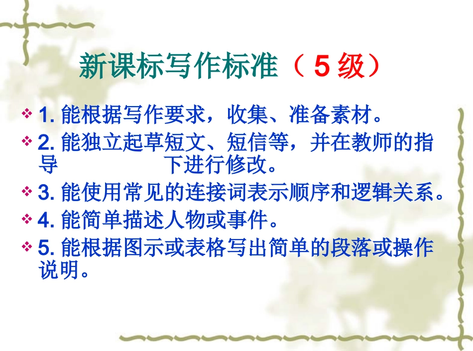 初中英语写作方法探究李盼盼_第3页