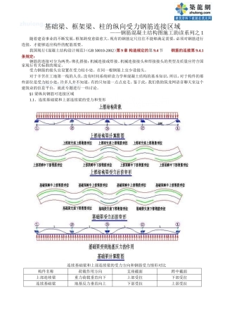 基础梁、框架梁、柱的纵向受力钢筋连接区域