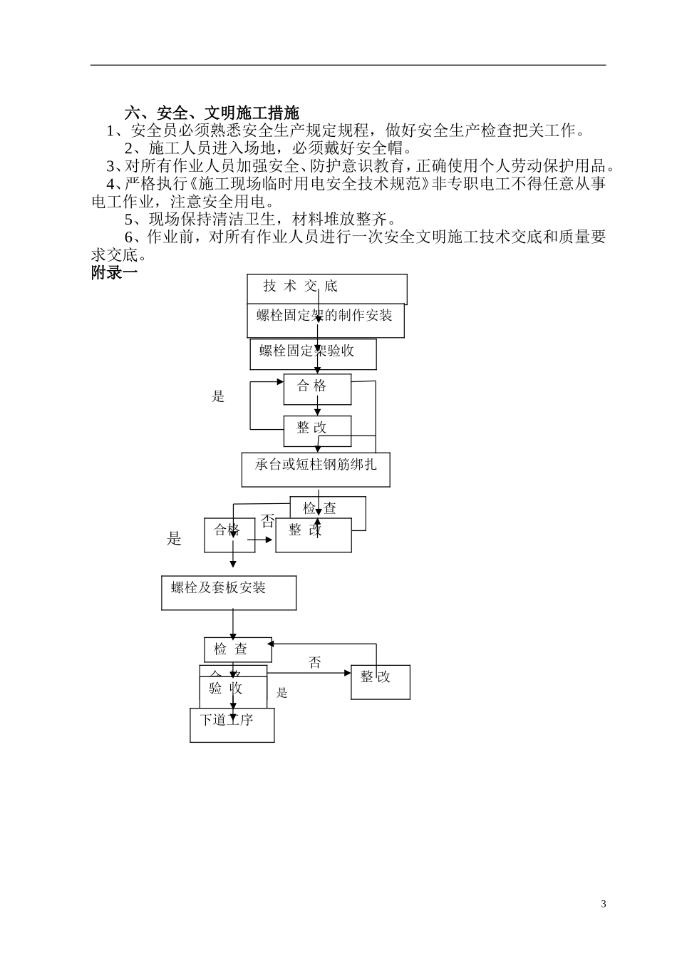 地脚螺栓安装施工方案_第3页