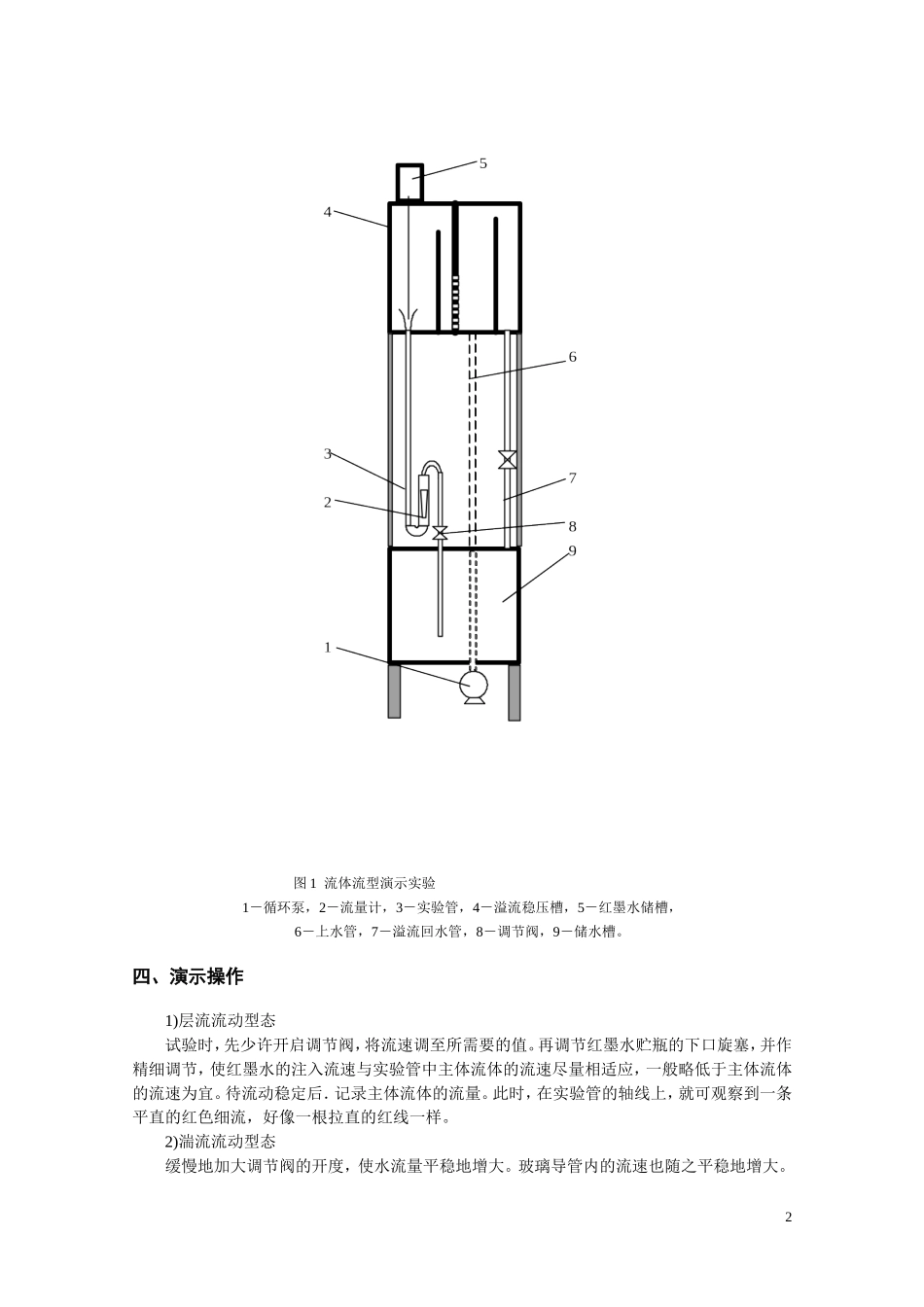化工原理实验书 2_第2页
