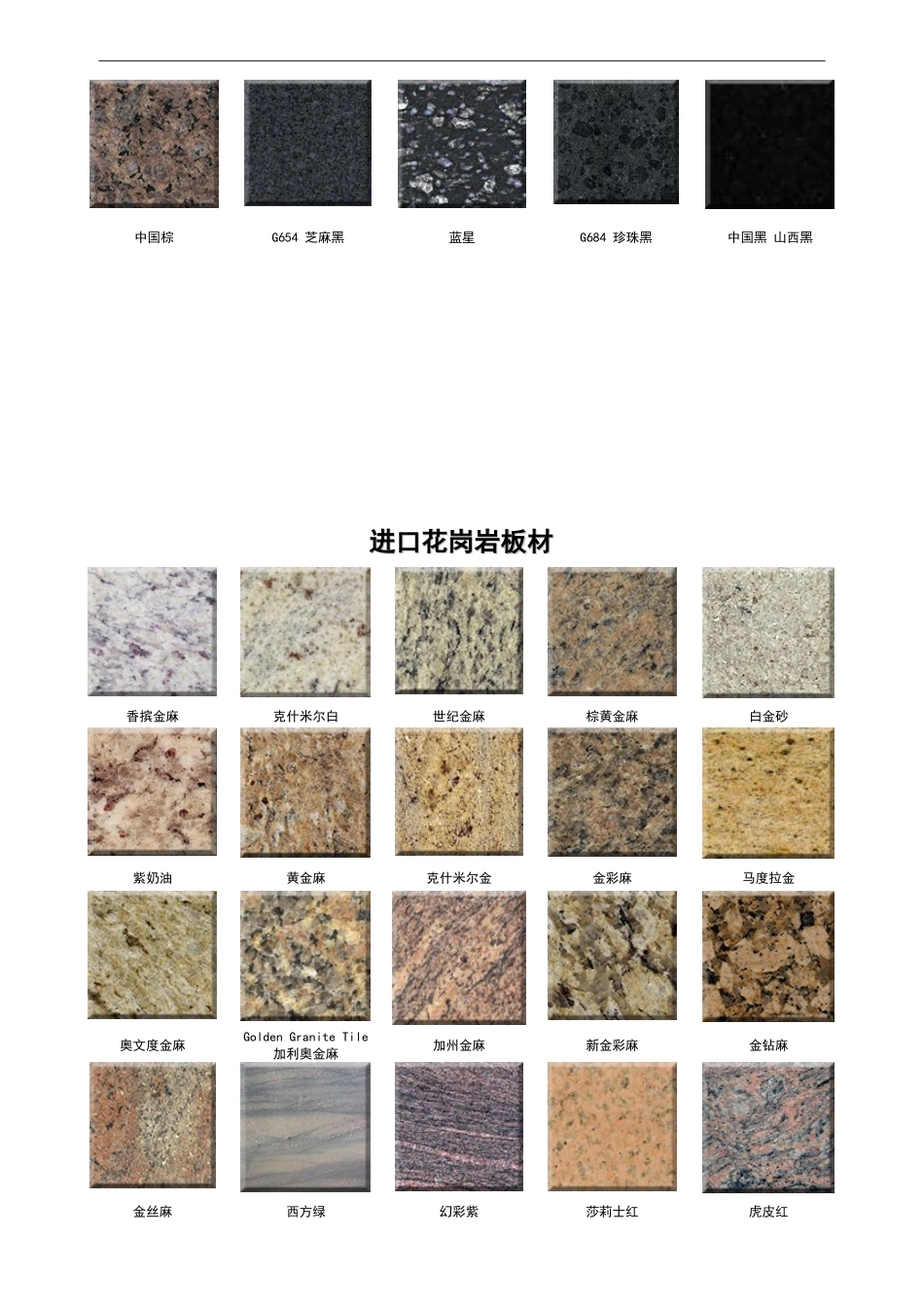 石材介绍(花岗岩最新篇)_第2页