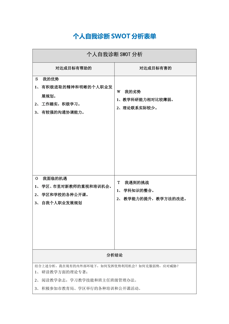 李艳个人自我诊断SWOT分析表_第1页