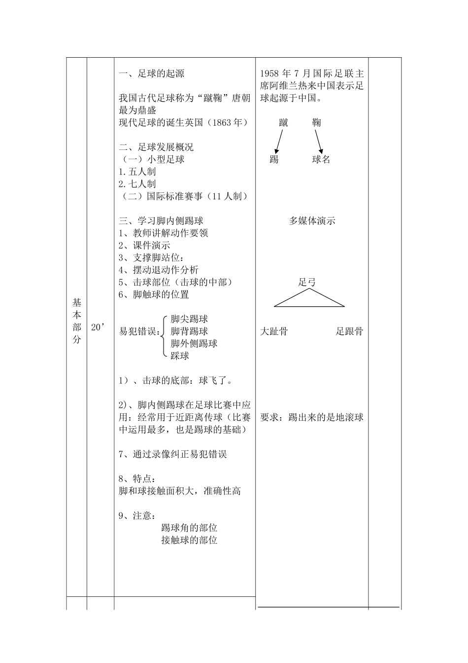 小学足球教案1_第2页