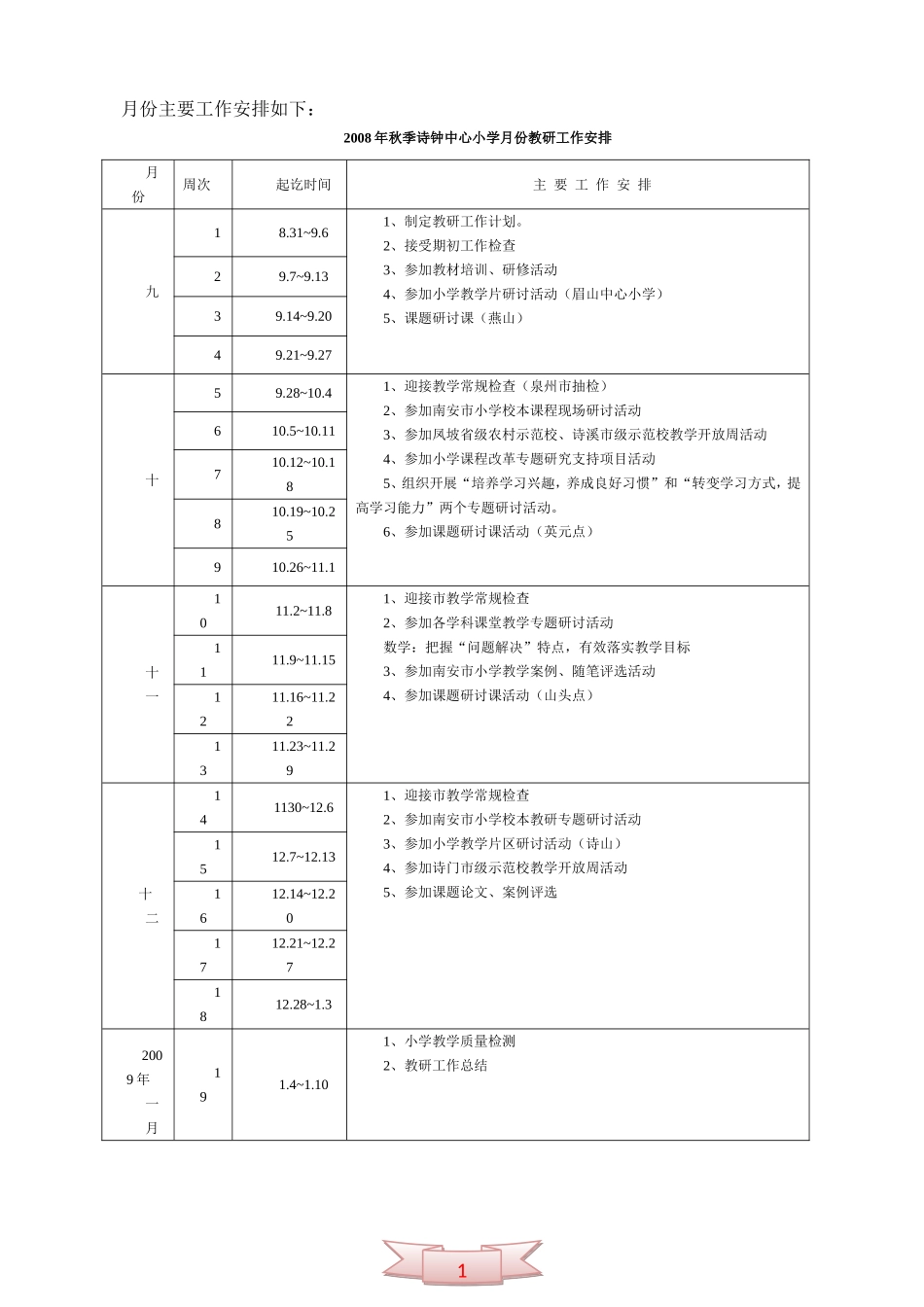 中心小学数学组教研工作计划_第3页