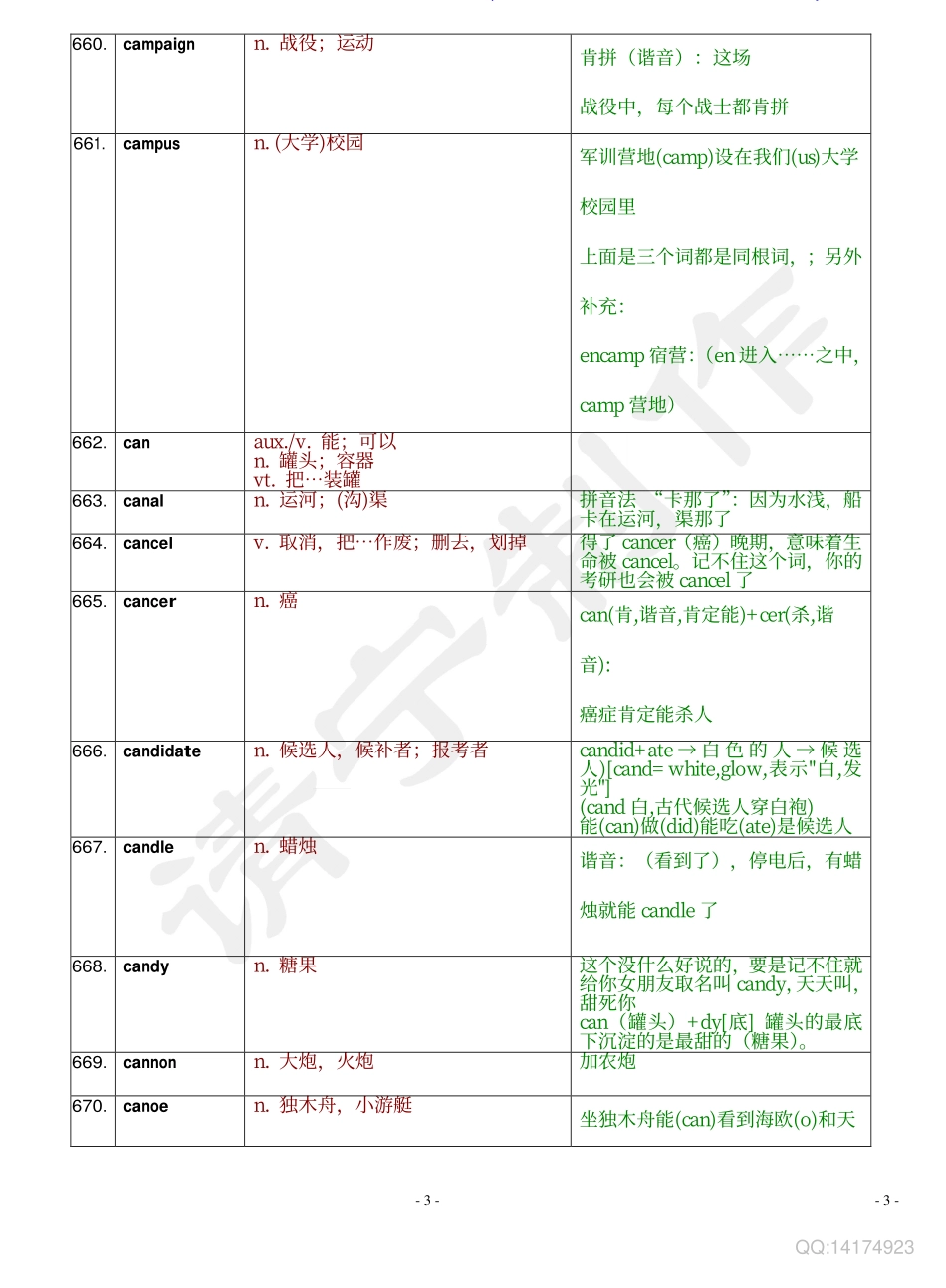 趣味单词(C开头)_第3页