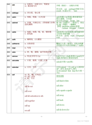 趣味单词(C开头)