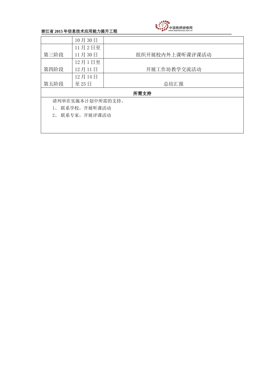 学科工作坊校本研修计划_第2页