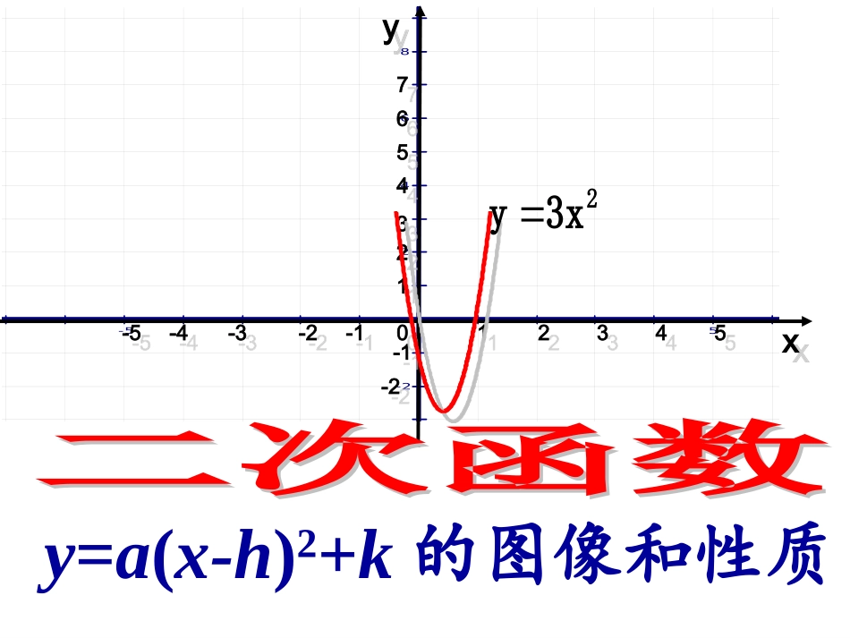 二次函数y=ax2+k的图象与性质_第1页